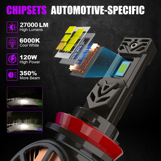 X-7SEVEN OEM X-Kronos Wireless Series 120W 27000LM 1:1 Mini Size Plug & Play Luces Bombillos Led Para Autos 12V H11 9005 9006 LED Lights