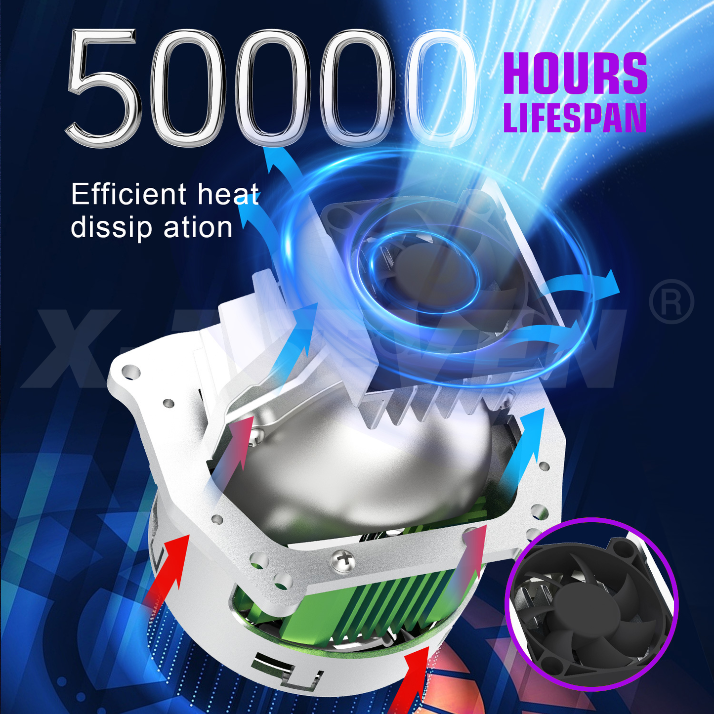 X-7SEVEN A02 3'' Bi-LED Projector Lens Customizable Lighting Assembly H4 H7 Universal Auto Headlight Upgrade