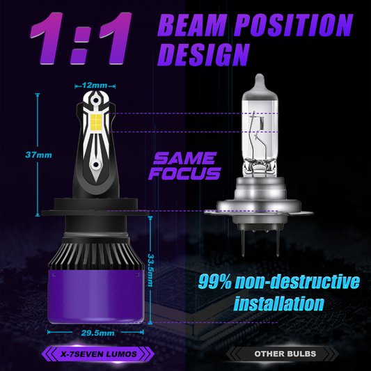 X-7SEVEN New Design X-Lumos Series 6500K/3000K 85W 20000LM H4 H13 Led Car Headlights Super Bright Car Halogen Headlight H7 LED Car Light