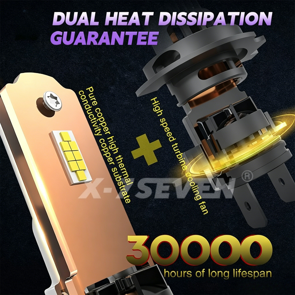 X-7SEVEN 2026 New Version X-NANO Series 70W 20000LM 1:1 Size H4 H7 H11 9005 9006 LED Headlight Bulb