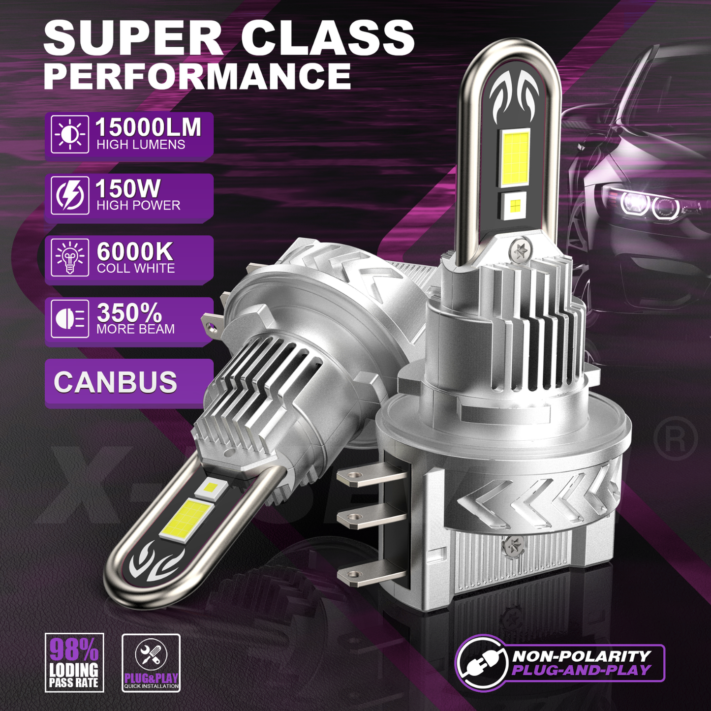 X-7SEVEN 2026 New Upgraded X-Luna S2 Series 150W 15000LM LED Bulb With DRL H15 LED Headlight Bulb