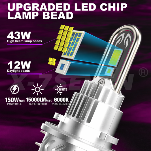 X-7SEVEN 2026 New Upgraded X-Luna S2 Series 150W 15000LM LED Bulb With DRL H15 LED Headlight Bulb