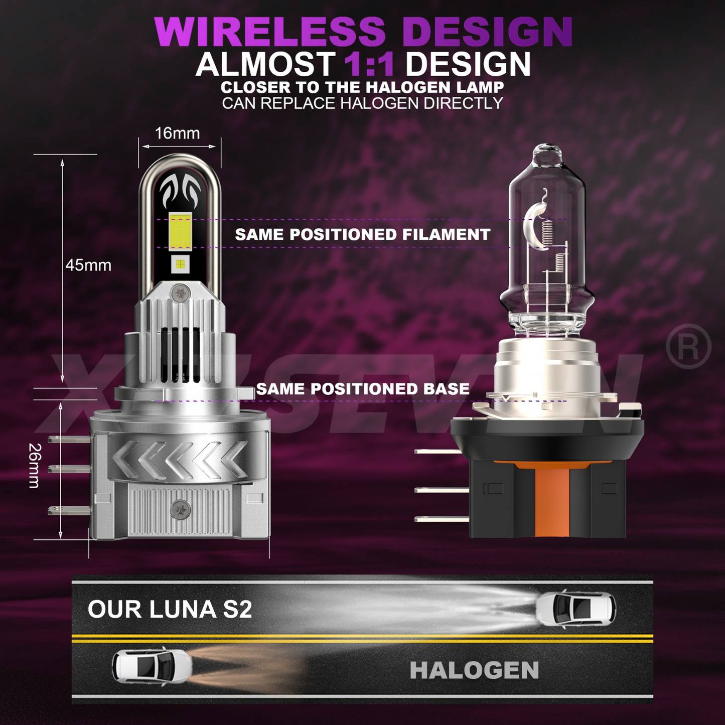 X-7SEVEN 2026 New Upgraded X-Luna S2 Series 150W 15000LM LED Bulb With DRL H15 LED Headlight Bulb
