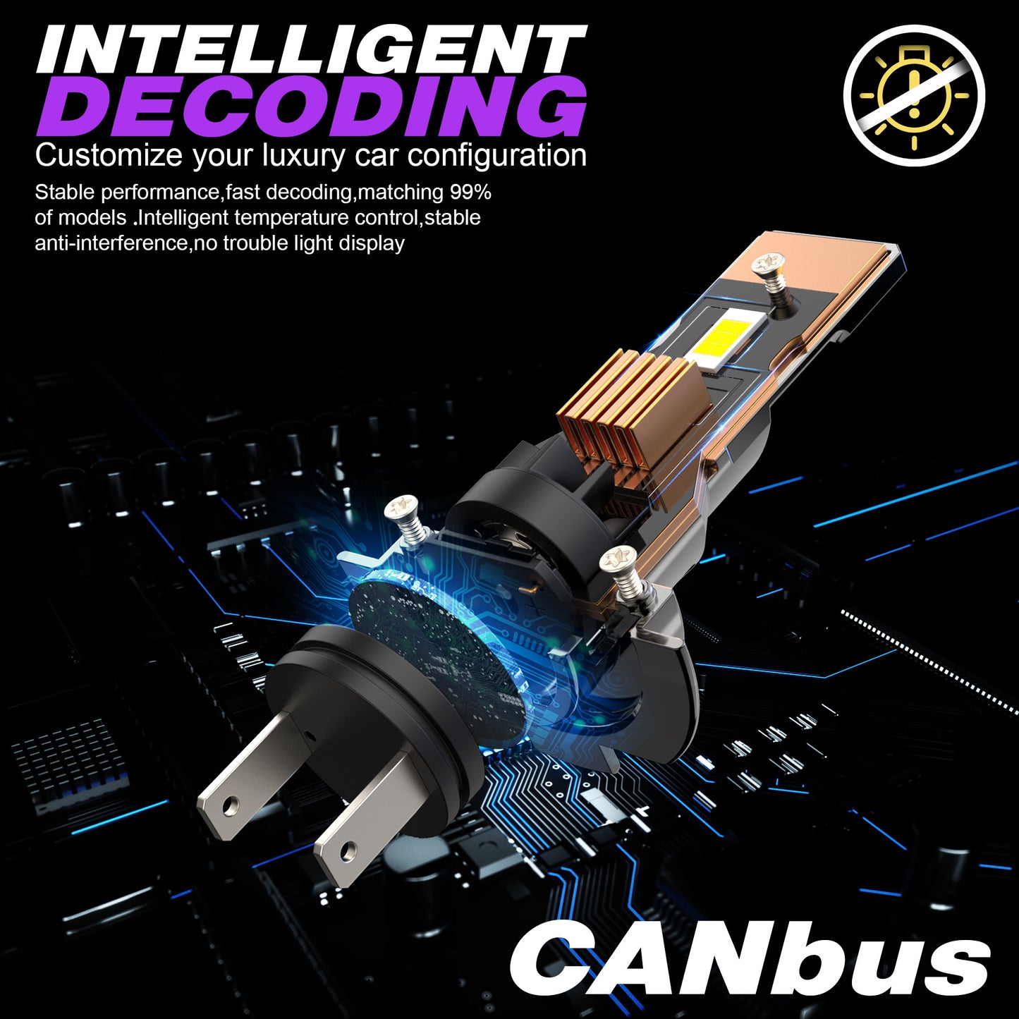 X-7SEVEN X-Mini S Series 72W 10000LM 1:1 Size Plug & Play H4 H7 LED Headlight LED Car Bulb For All Vehicles