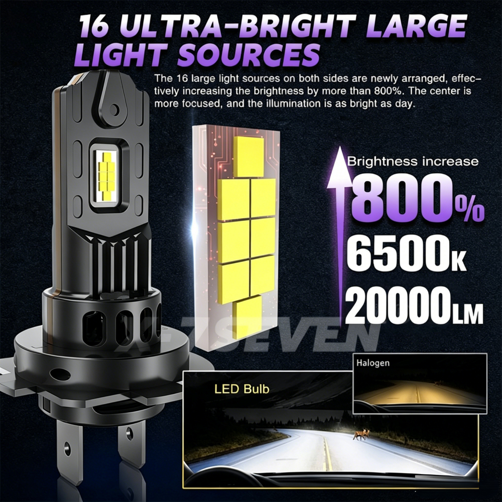 X-7SEVEN 2026 New Version X-NANO Series 70W 20000LM 1:1 Size H4 H7 H11 9005 9006 LED Headlight Bulb