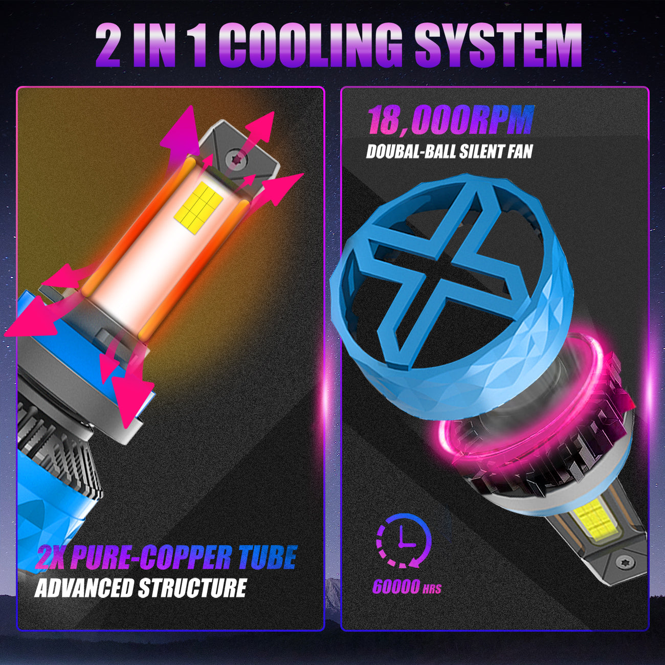 X-7SEVEN 2025 Best Seller X-Apollo Plus Series H4 H13 H1 H7 H11 9005 9006 9012 LED Headlight Bulb For Car