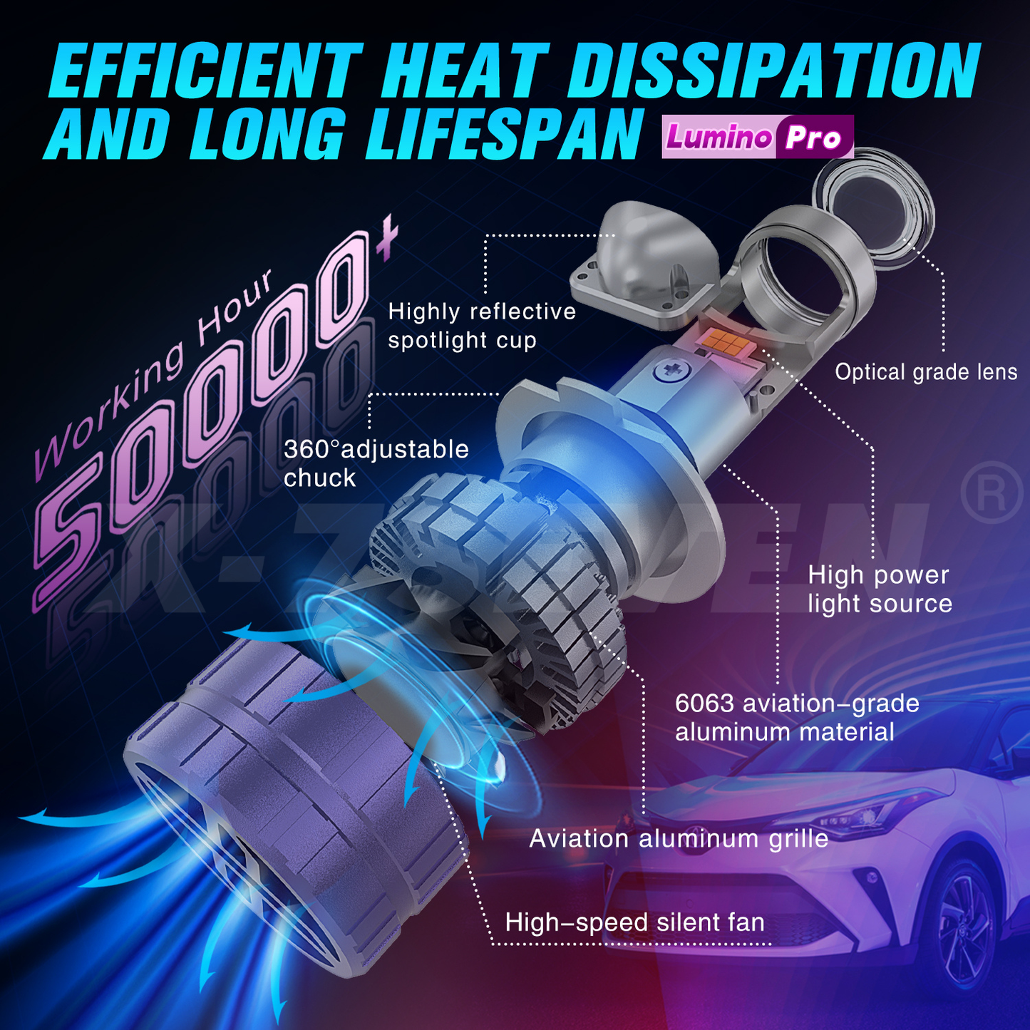 X-7SEVEN H4 Hi/Lo Beam X-Lumino Pro Series 120W 24000LM LHD RHD H4 Mini Bi-LED Projector Lens for Car and Motorcycle