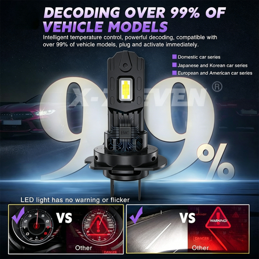 X-7SEVEN 2026 New Version X-NANO Series 70W 20000LM 1:1 Size H4 H7 H11 9005 9006 LED Headlight Bulb