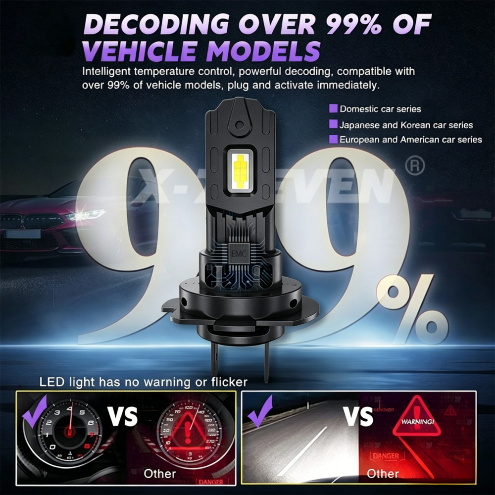 X-7SEVEN 2026 New Version X-NANO Series 70W 20000LM 1:1 Size H4 H7 H11 9005 9006 LED Headlight Bulb