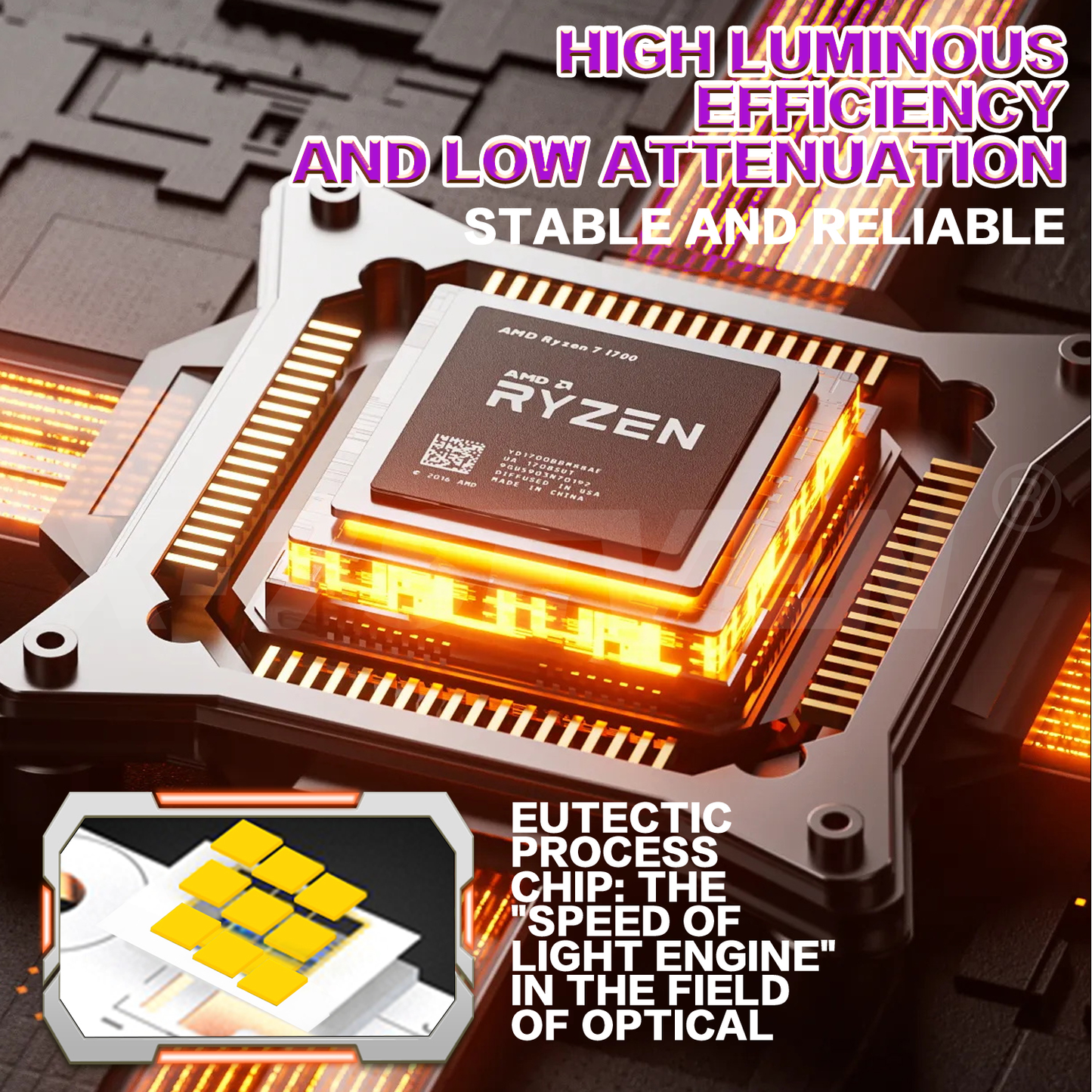 X-7SEVEN A05 Premium Bi-LED Projector Lens 2.5 Inch High Intensity LED Lighting System for Auto Modified Upgrade