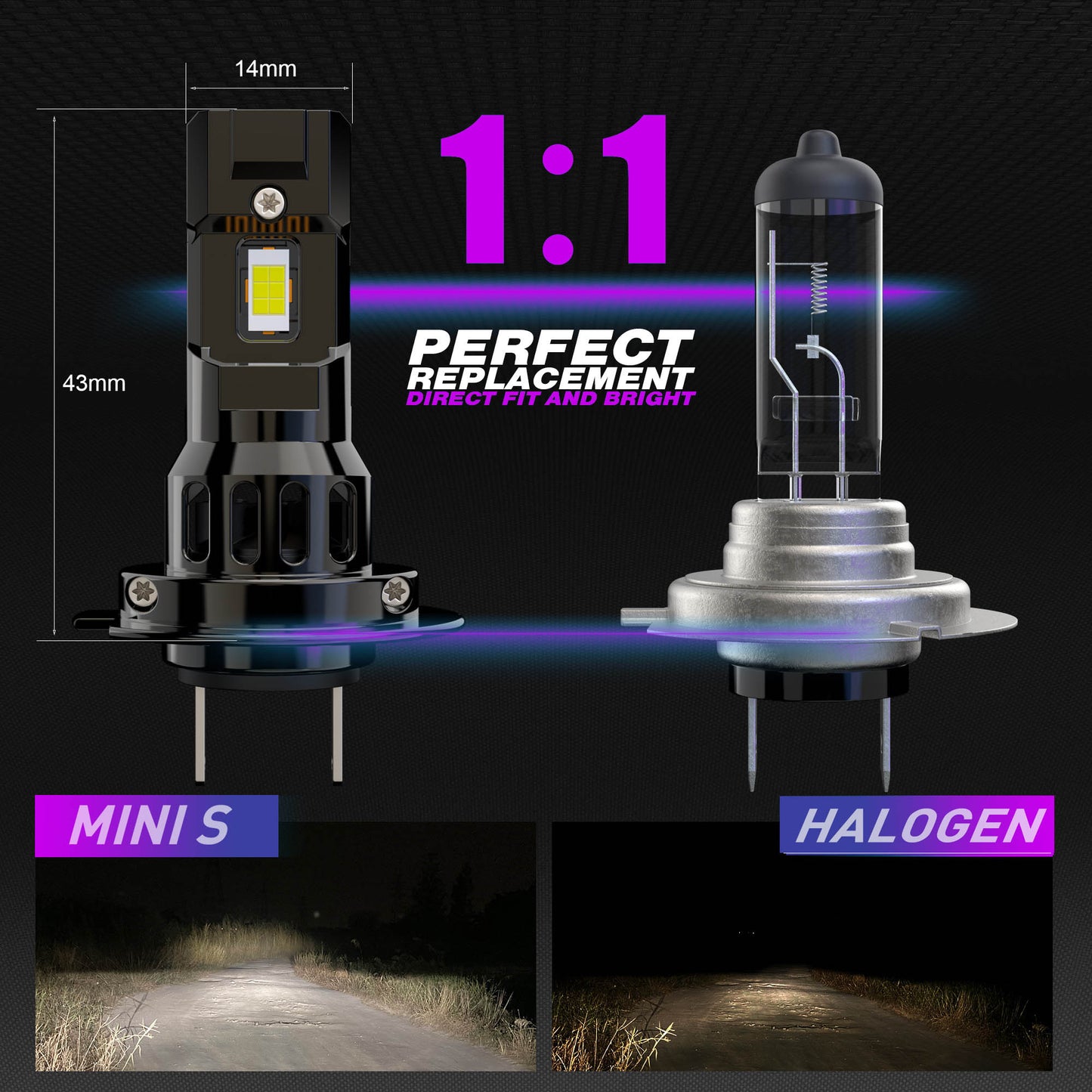 X-7SEVEN X-Mini S Series 72W 10000LM 1:1 Size Plug & Play H4 H7 LED Headlight LED Car Bulb For All Vehicles