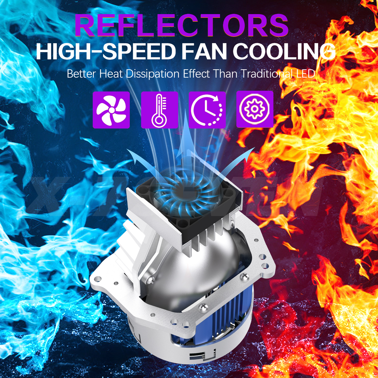 X-7SEVEN A01 High Output 3 Inch Bi-LED Projector Lens Driving Light Headlamp System for Modified Vehicles