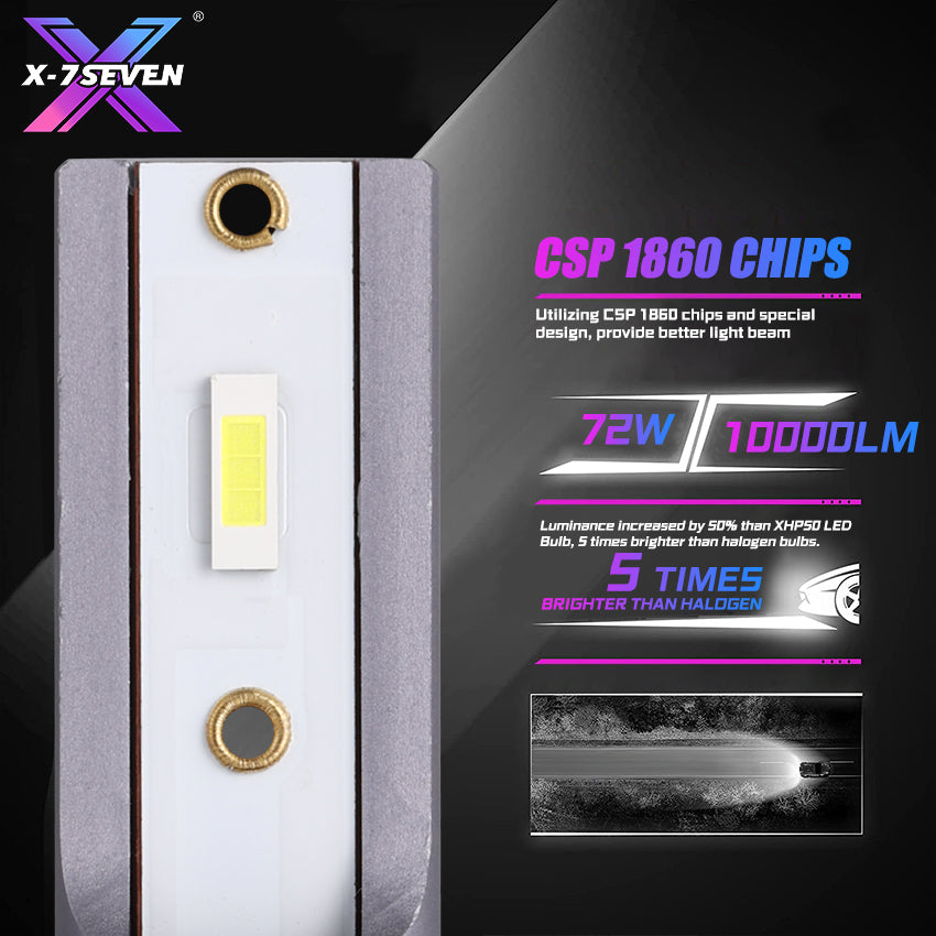 X-7SEVEN OEM Ultra-Bright X-T2 Series 72W 10000LM H8 H9 LED Fog Lights High Low Beam for All-Weather Performance
