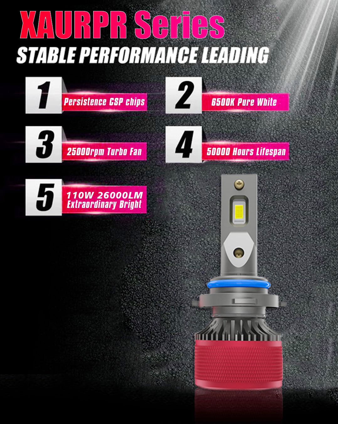 X-7SEVEN High Quality X-Aurora Pro Series 110W 26000LM H1 H3 H7 H11 880 9005 9006 Super Bight LED Car Headlight For KIA Hyundai