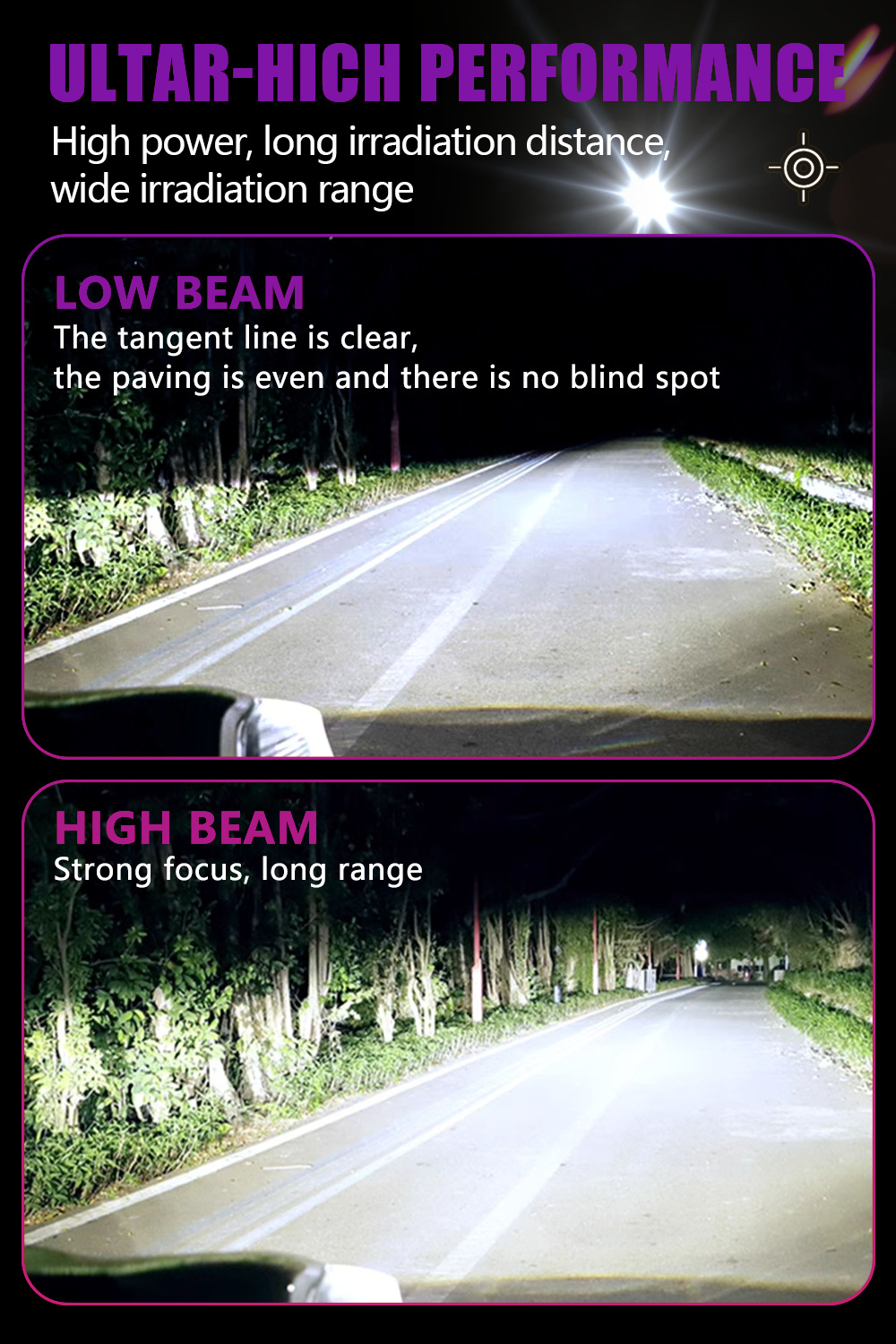 X-7SEVEN OEM Super Decoder X-Athena Series 120W 24000LM H7 H11 H4 Luz Frontal Coche Hi/Lo Beam 6500K Blanco LED Headlight Bulb