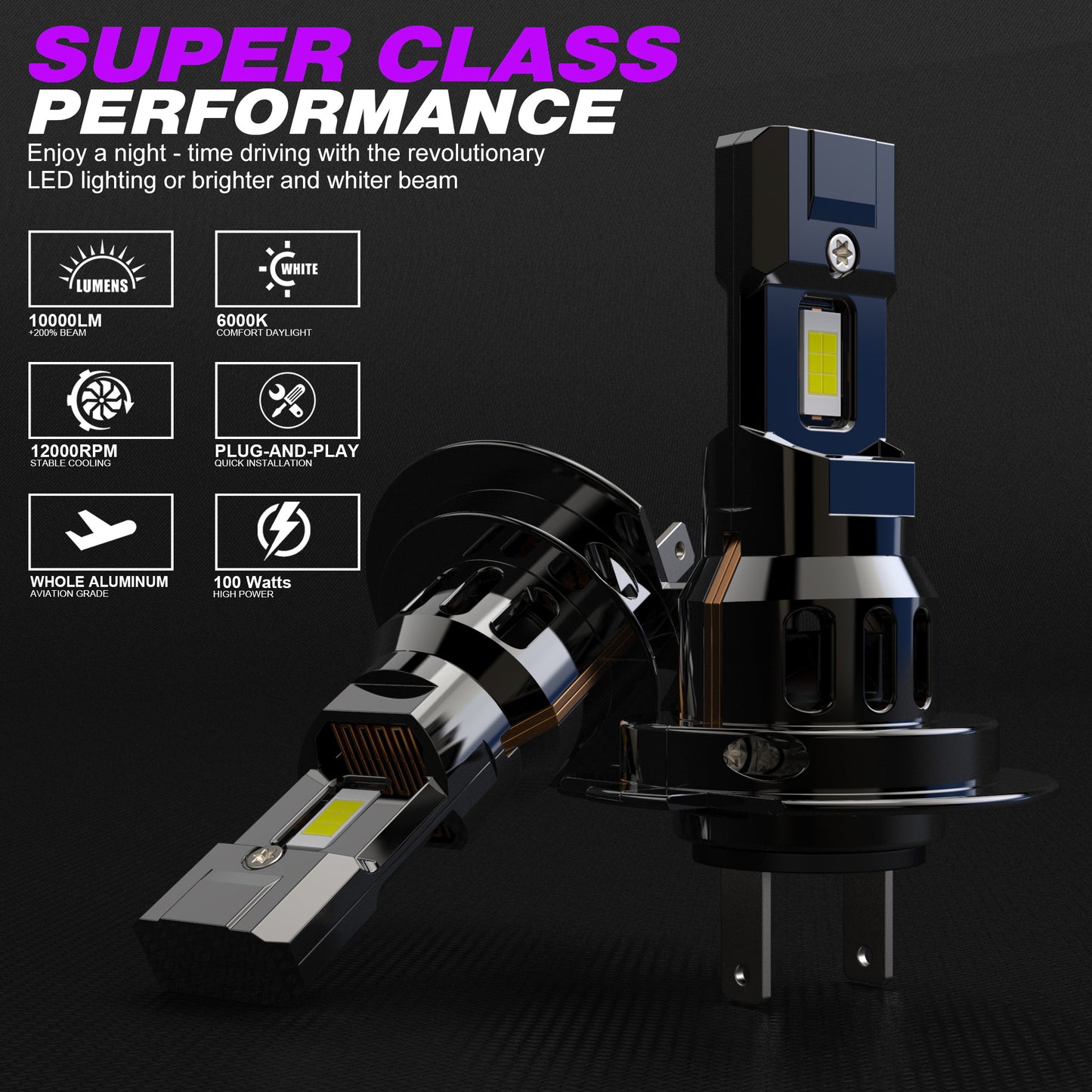 X-7SEVEN X-Mini S Series 72W 10000LM 1:1 Size Plug & Play H4 H7 LED Headlight LED Car Bulb For All Vehicles