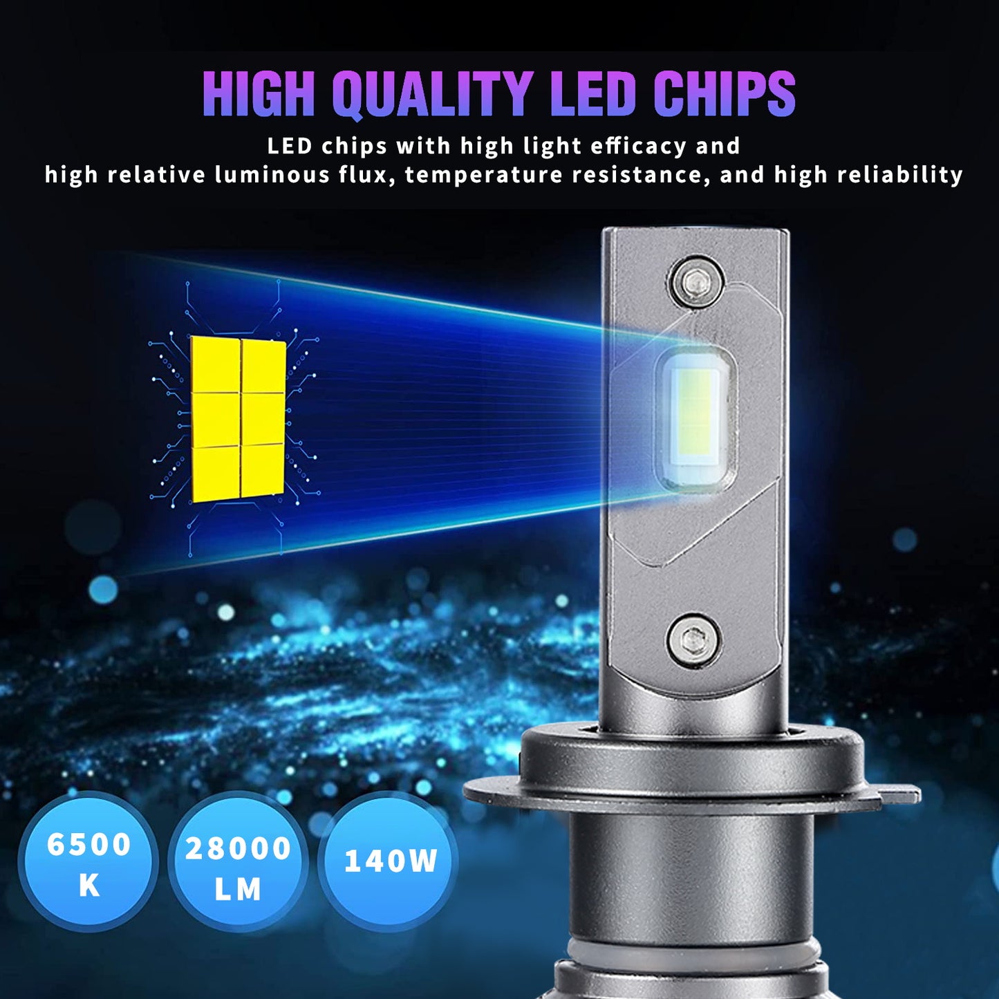 X-7SEVEN 2025 Enhanced Decoder Apollo 6500K Conversion Kit Faro Led H7 140w 28000lm 24V for Universal Cars Trucks