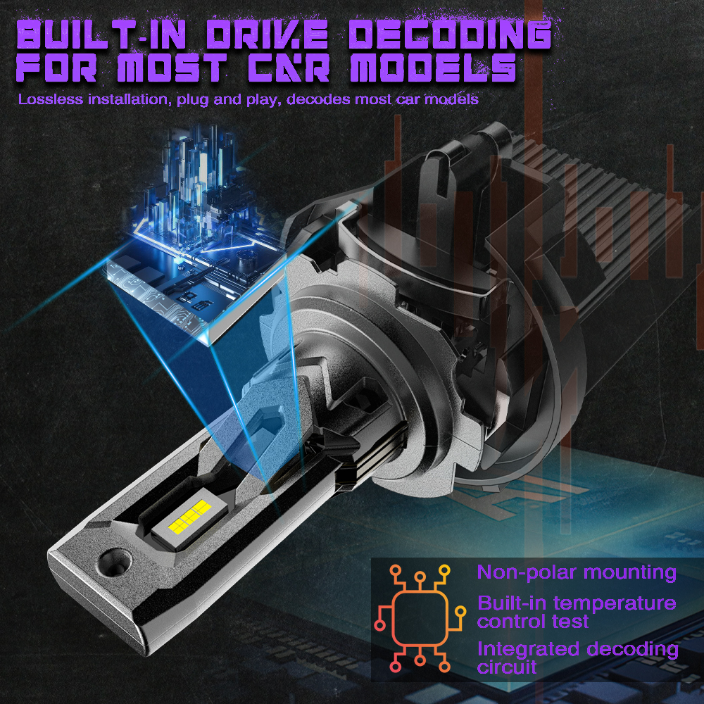 X-7SEVEN Plug & Play X-NOVA Series 70W 15000LM 1:1 Mini Size H4 H7 H11 9005 HB3 HB4 9006 9012 HIR2 LED DRL Fog Light 12V Headlight Bulb