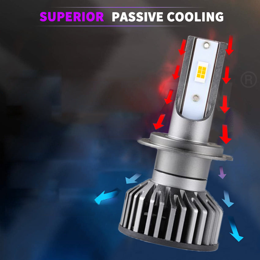 X-7SEVEN Auto Lighting System X-F2 3000K Series LED Headlight Bulbs Car LED Head Lamp Canbus 75W 7500lm LED 9005 H11 Fog Lights