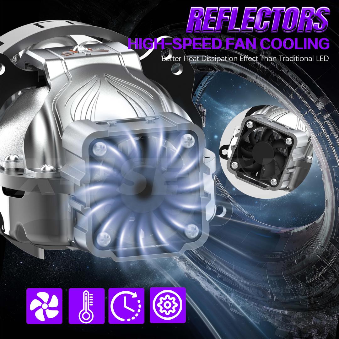 X-7SEVEN A03 12V Bi-LED Projector Lens 3'' Auto Vehicle Headlight Upgrade Kit with Canbus Decoder