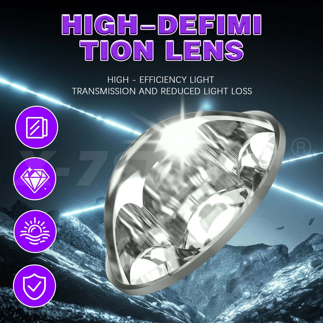 X-7SEVEN A04 Durable Aluminum Bi-LED Projector Lens 3'' with Cooling Fan Headlight Retrofit for Distributors