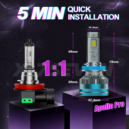 X-7SEVEN 2026 Upgrade X-Apollo Pro Original 6500K 150W 30000LM LED Kit Faro Led 24V for Universal Cars Trucks