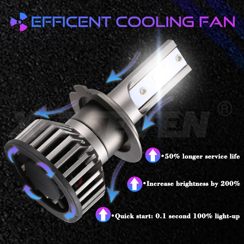 X-7SEVEN Morden Style Auto Car Accessories 3 Colors X-F2 Series High Power 75W 7500LM H4 H7 H1 H3 9005 9006 Car Led Headlight Bulb