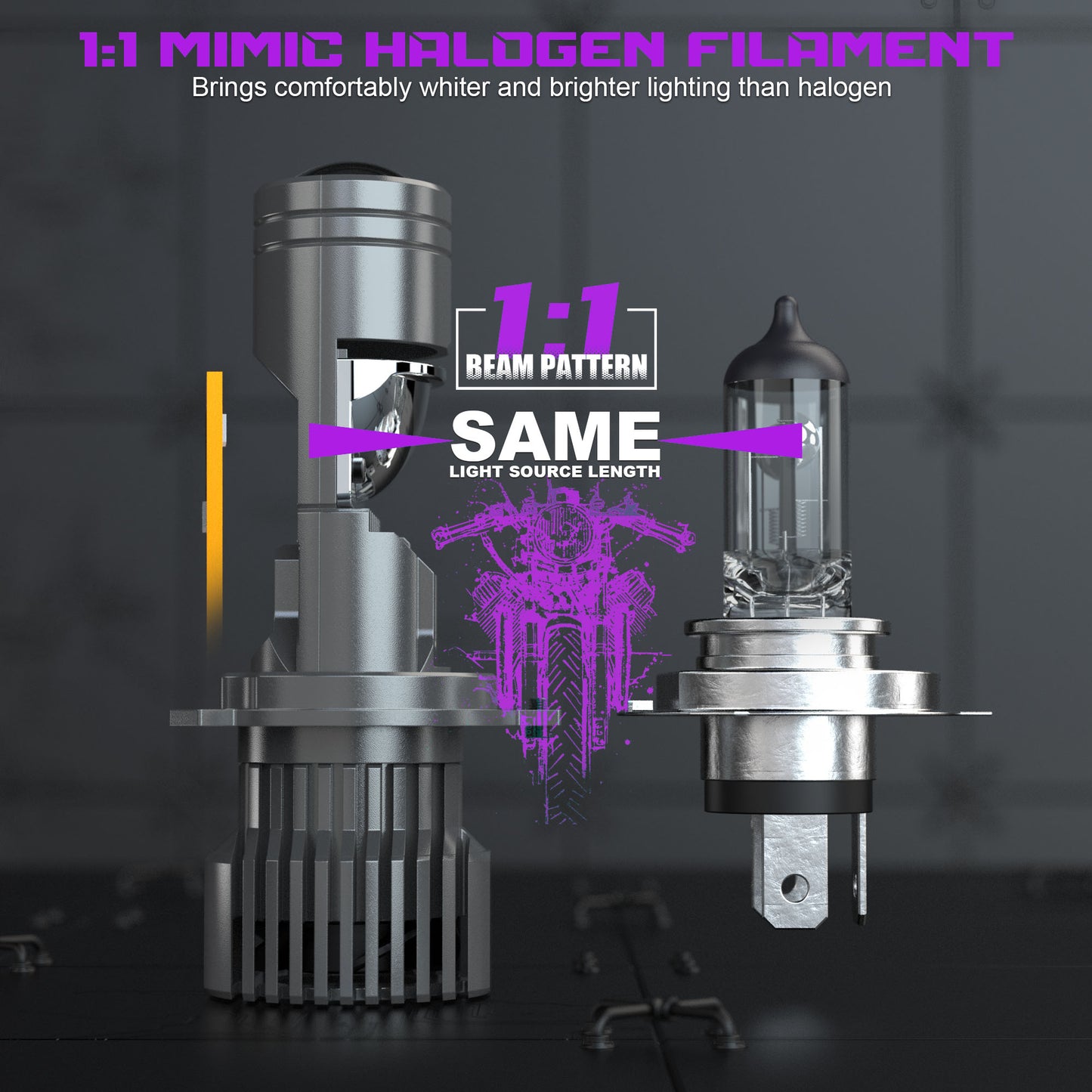 X-7SEVEN H4 Hi/Lo Beam X-Lumino Pro Series 120W 12000LM LHD RHD H4 Mini Bi-LED Projector Lens for Car and Motorcycle