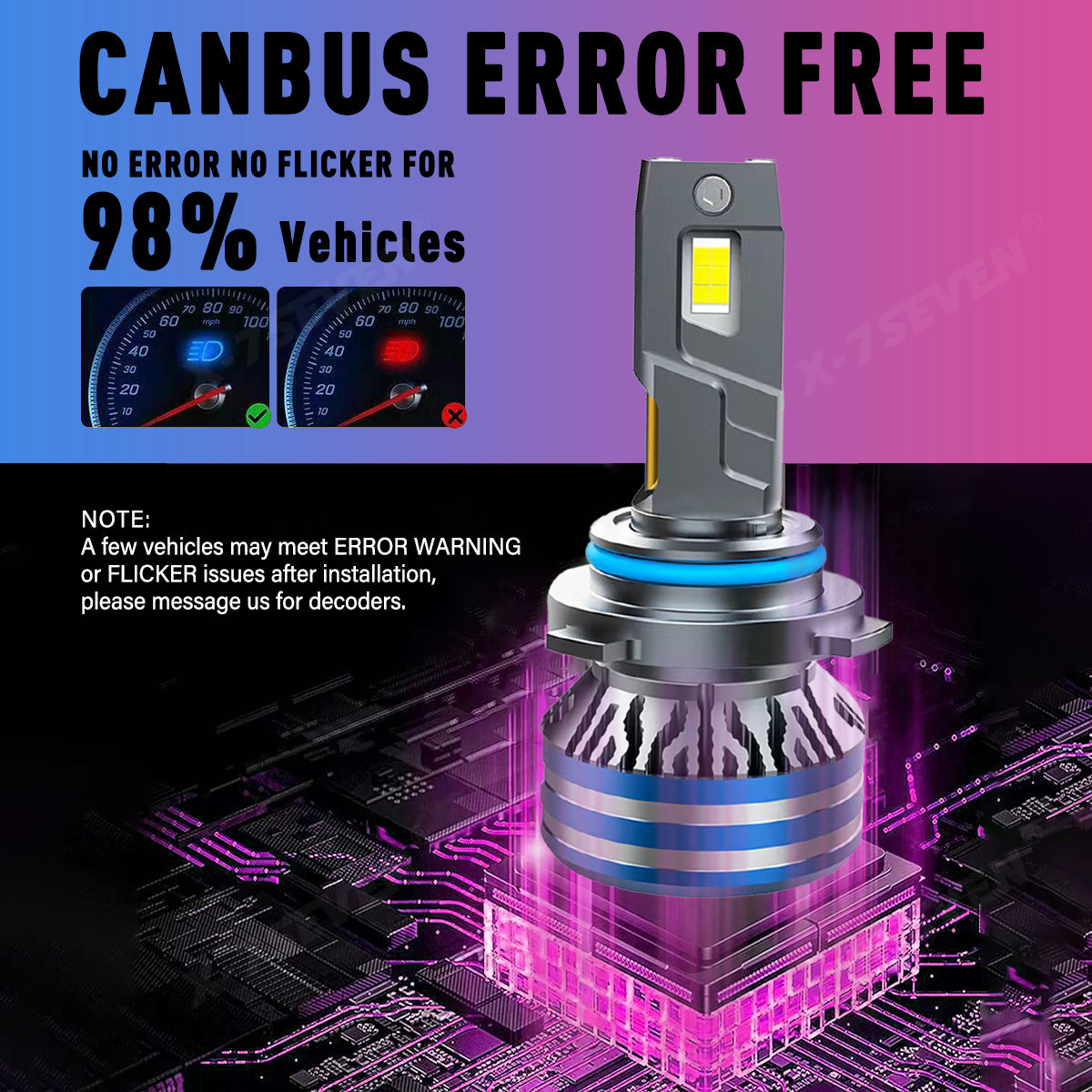 X-7SEVEN Hot Selling X-Yuniverse Series 150W 30000LM Car Light Bulb H11 Canbus Kit Faros 12V 9005 9006 Auto H4 Led Headlight