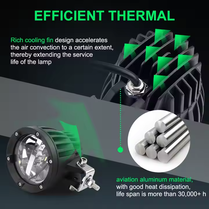 X-7SEVEN 4 Inch 54W Hi-Lo Beam LED Work Light - DLX0015