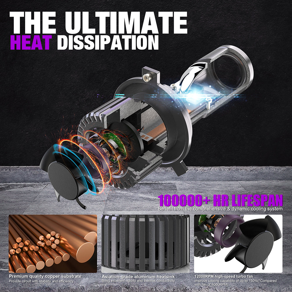 X-7SEVEN Perfect Cutting Line H4 Lumino Series Super Bright Mini LED Projector Lens For Car and Motorcycle