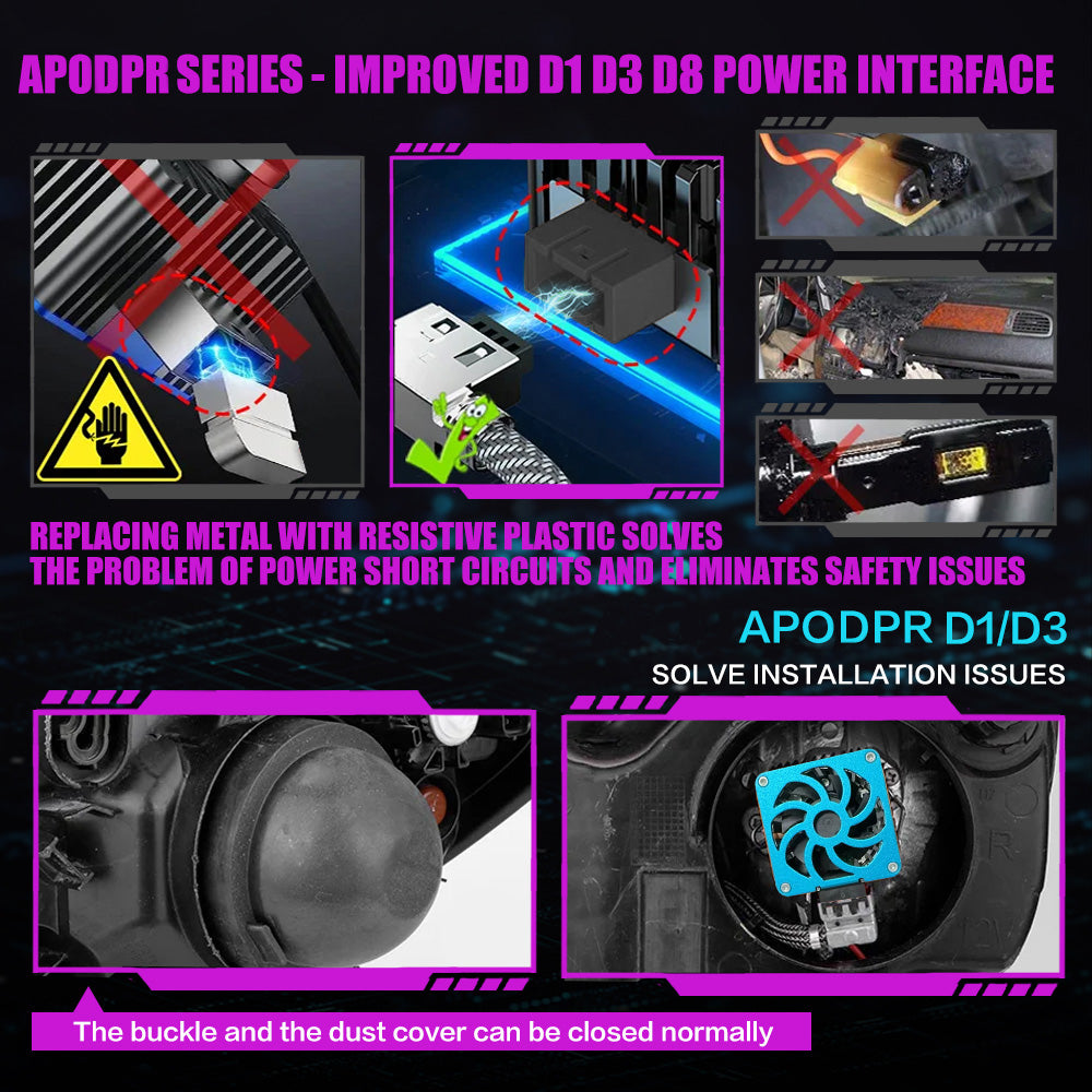 X-7SEVEN New Design X-Apollo D Pro Series 140W 28000LM D1S D2S D3S D4S D5S D8S HID TO LED Conversion KIT