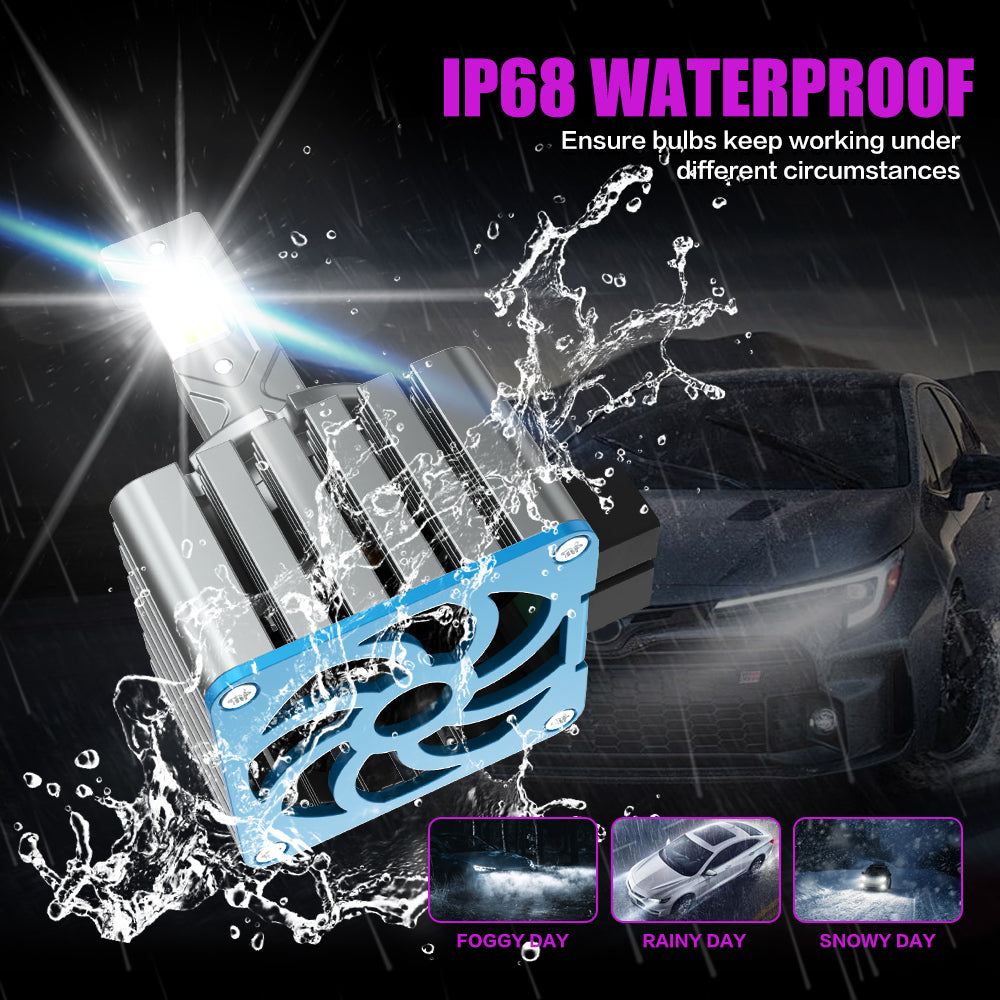 X-7SEVEN New Design X-Apollo D Pro Series 140W 28000LM D1S D2S D3S D4S D5S D8S HID TO LED Conversion KIT