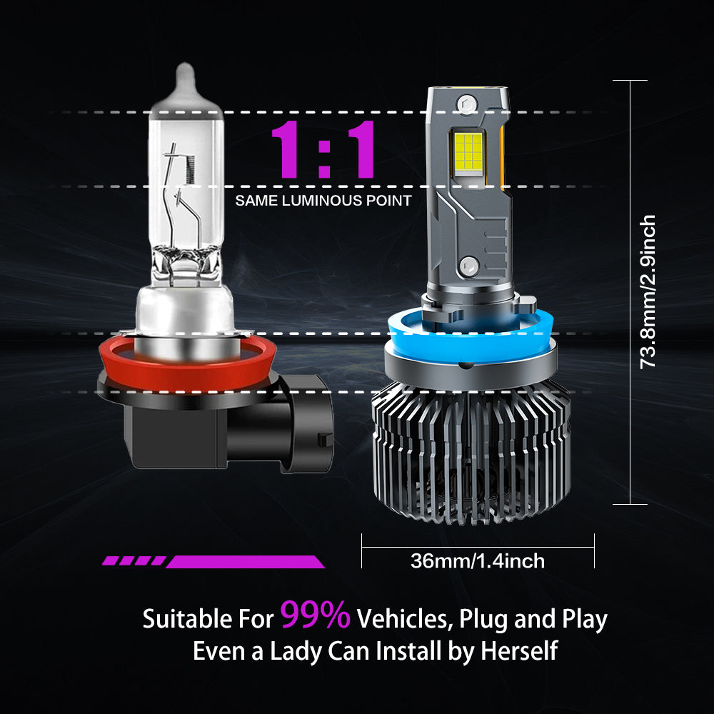 X-7SEVEN OEM High Power X-Ares Series 240W 65000LM 12V High Low Beam H4 6500K White H1 H7 H11 9005 9006 9012 LED Headlight