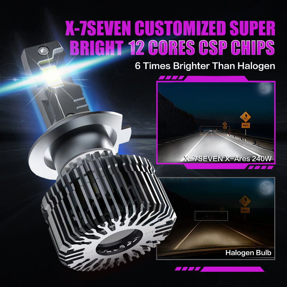 X-7SEVEN OEM High Power X-Ares Series 240W 65000LM 12V High Low Beam H4 6500K White H1 H7 H11 9005 9006 9012 LED Headlight