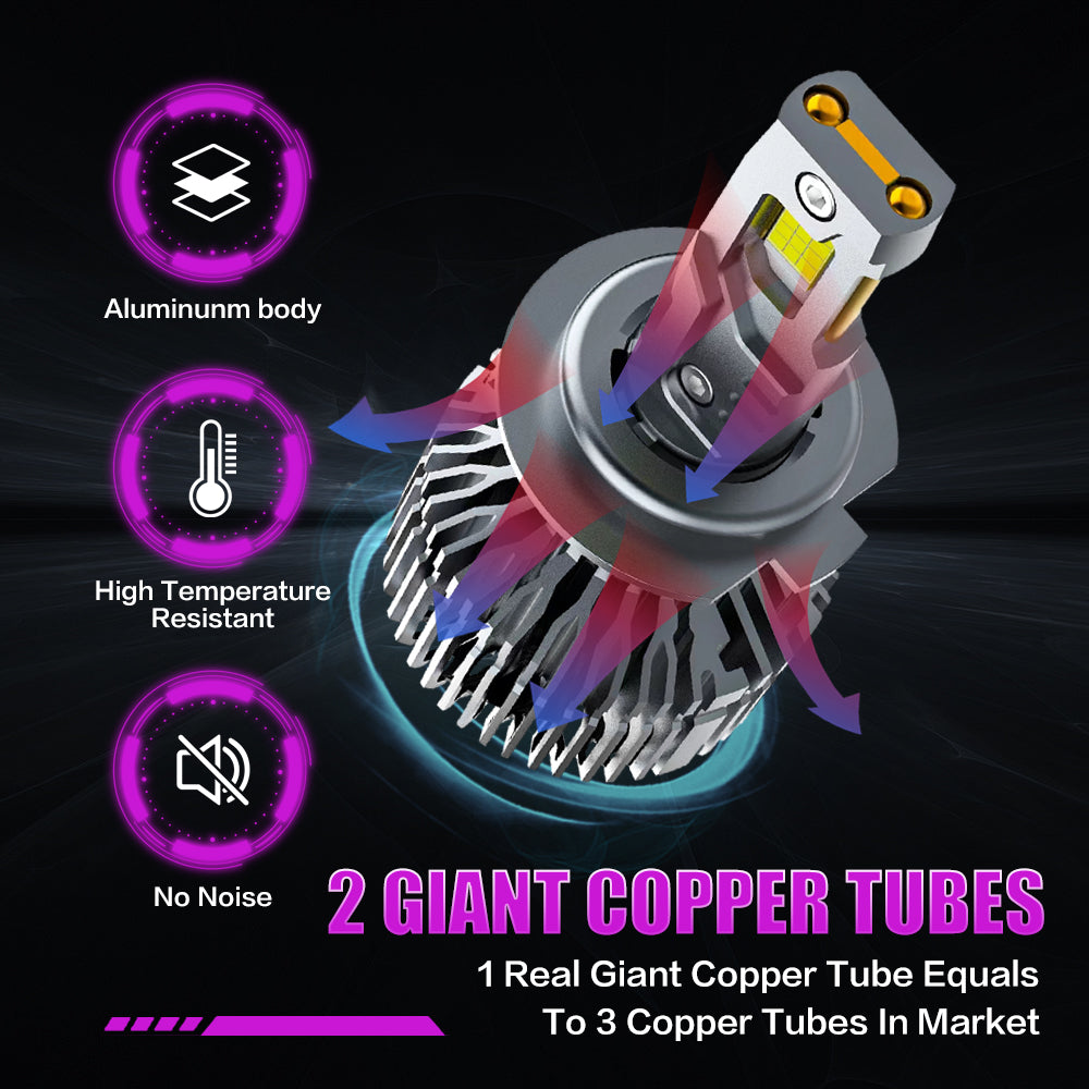 X-7SEVEN OEM High Power X-Ares Series 240W 65000LM 12V High Low Beam H4 6500K White H1 H7 H11 9005 9006 9012 LED Headlight