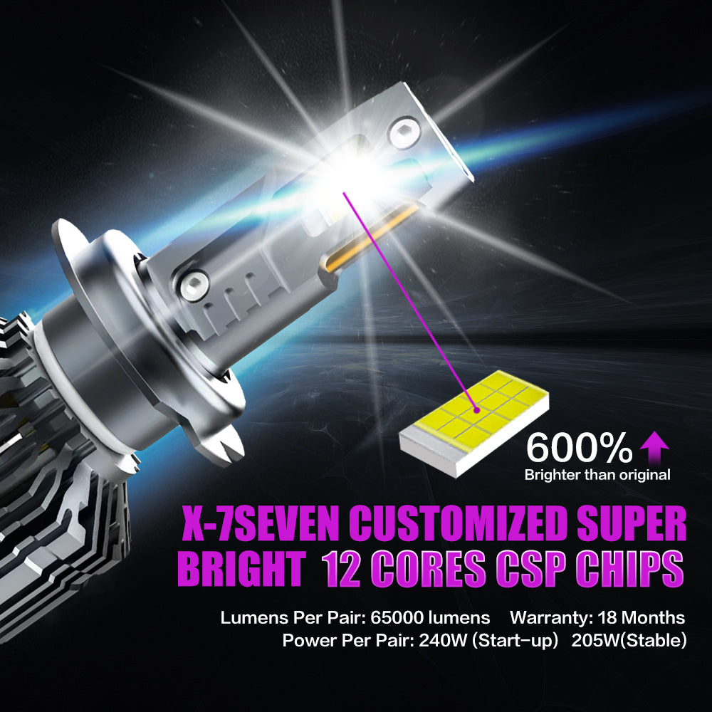 X-7SEVEN OEM High Power X-Ares Series 240W 65000LM 12V High Low Beam H4 6500K White H1 H7 H11 9005 9006 9012 LED Headlight
