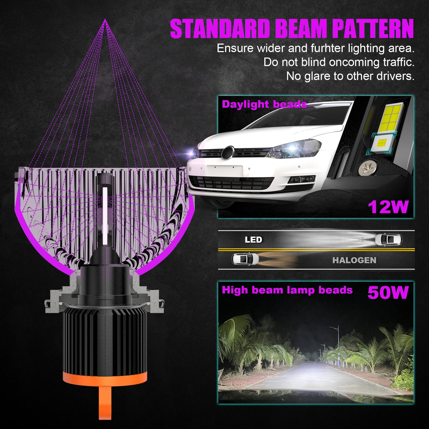 X-7SEVEN Super Canbus X-BoostMax H15 Series 140W 14000LM Auto Led Bulbs H15 With DRL For VW Audi Mercedes Bens