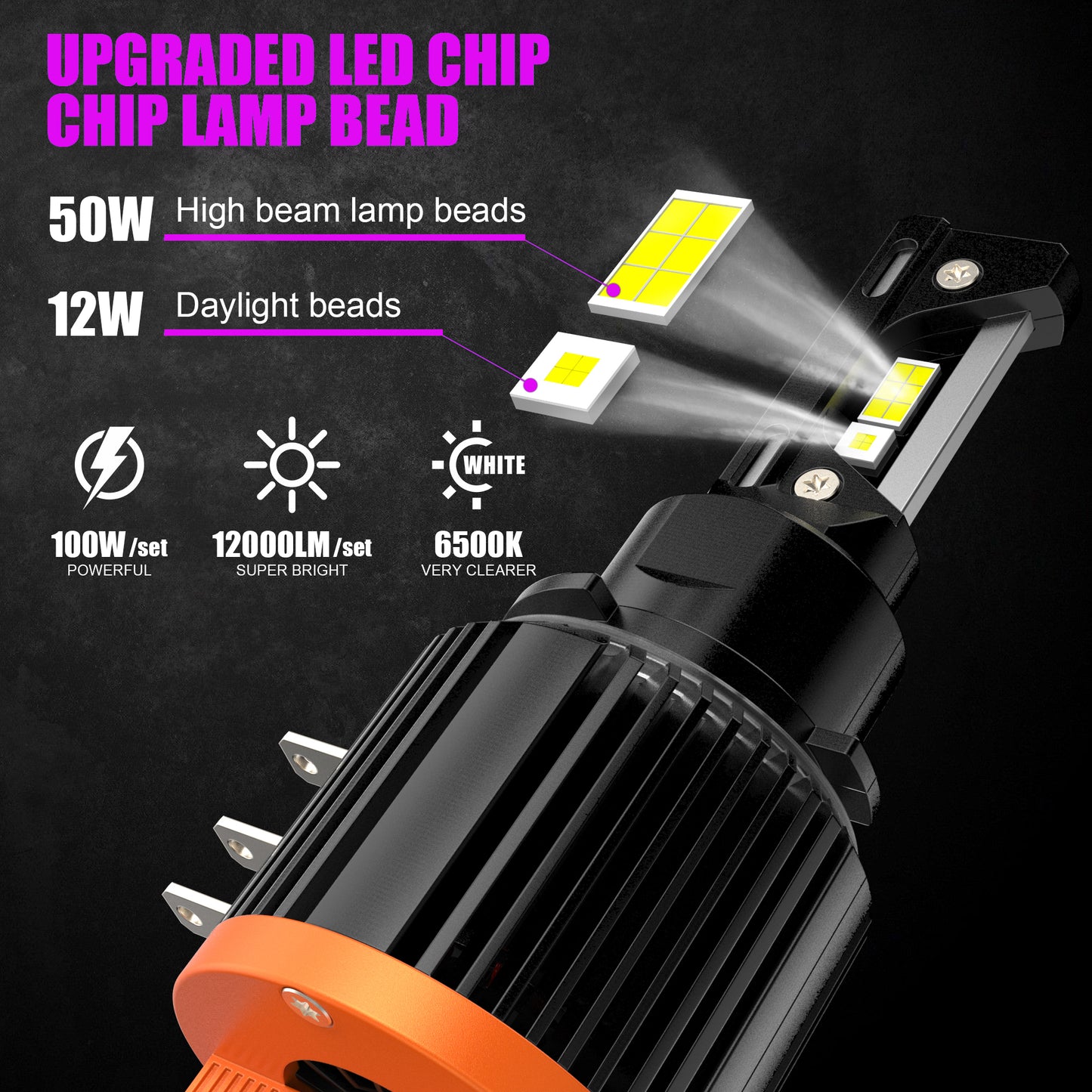 X-7SEVEN Super Canbus X-BoostMax H15 Series 140W 14000LM Auto Led Bulbs H15 With DRL For VW Audi Mercedes Bens