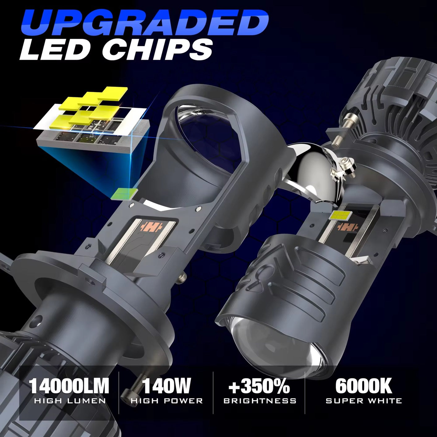 X-7SEVEN Beam-Focused X-Lumino Plus Series 140W 14000LM LHD H4