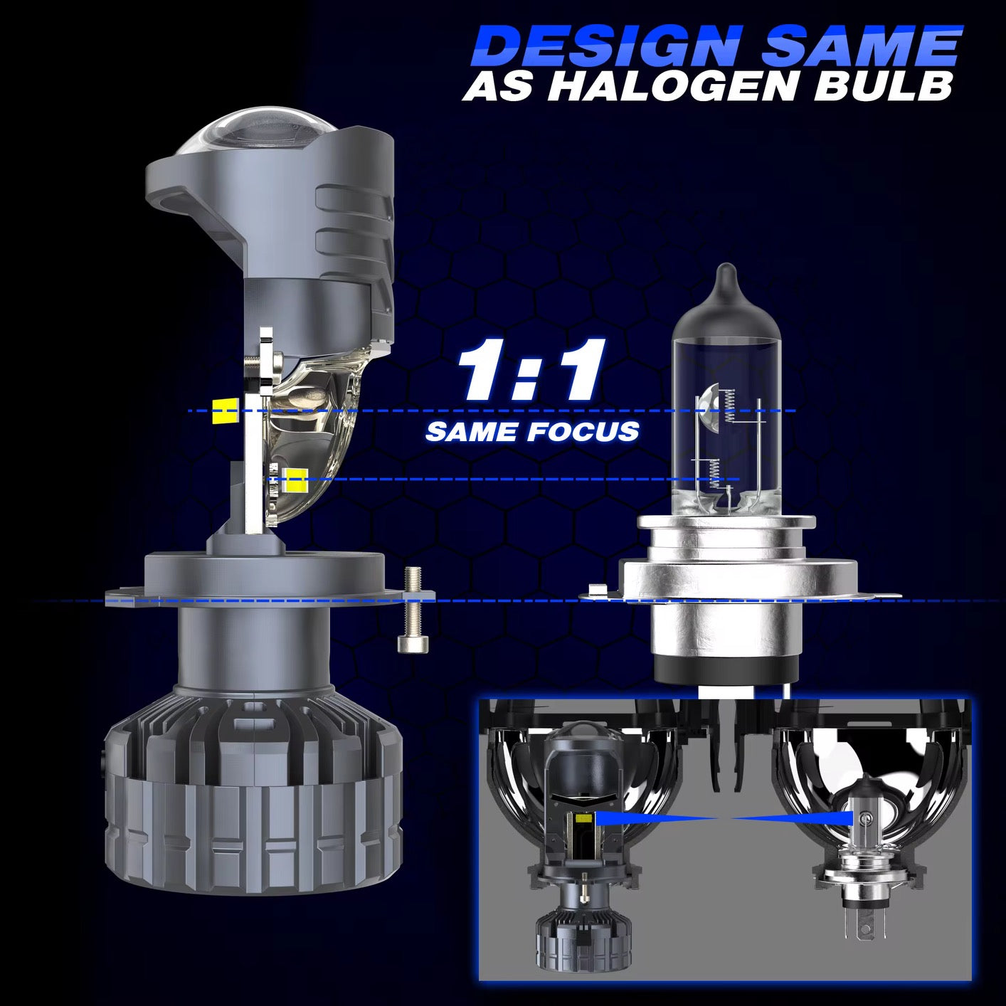 X-7SEVEN Beam-Focused X-Lumino Plus Series 140W 14000LM LHD H4 Mini Projector Lens for Motors and Car