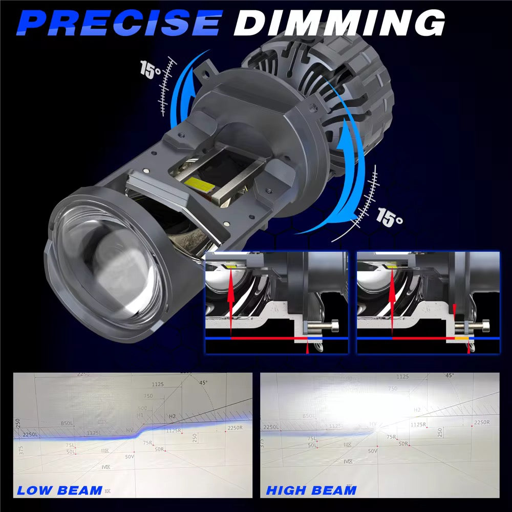 X-7SEVEN Beam-Focused X-Lumino Plus Series 140W 14000LM LHD H4 Mini Projector Lens for Motors and Car