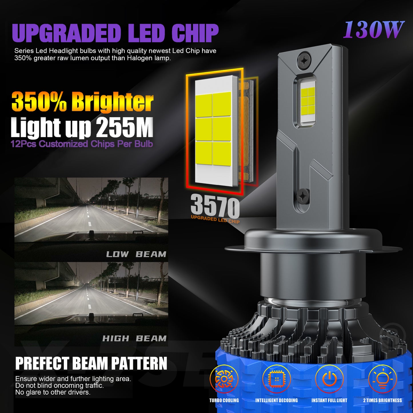 X-7SEVEN OEM Factory Wholesale X-Ultra Series 130W 24000LM Double Copper Tubes Automobiles Headlamp With Canbus Led Headlight Bulb