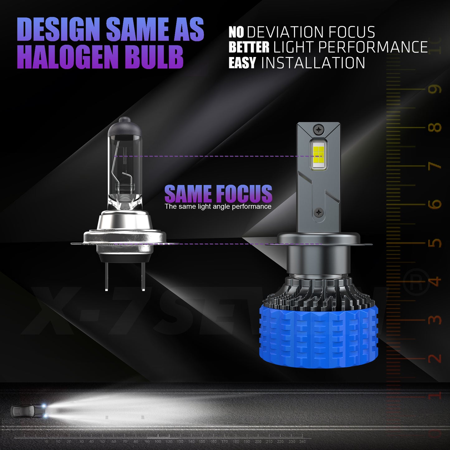 X-7SEVEN OEM Factory Wholesale X-Ultra Series 130W 24000LM Double Copper Tubes Automobiles Headlamp With Canbus Led Headlight Bulb