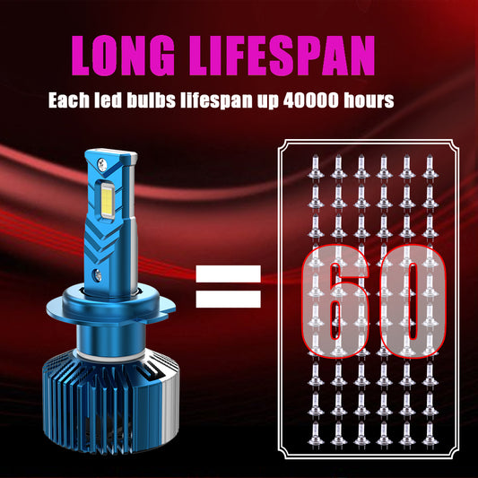 X-7SEVEN Super Canbus X-Emperor Pro Series 115W 13000LM Auto Headlight Wholesale LED Headlight H4 H7 H11 Led Headlamp For Jeep