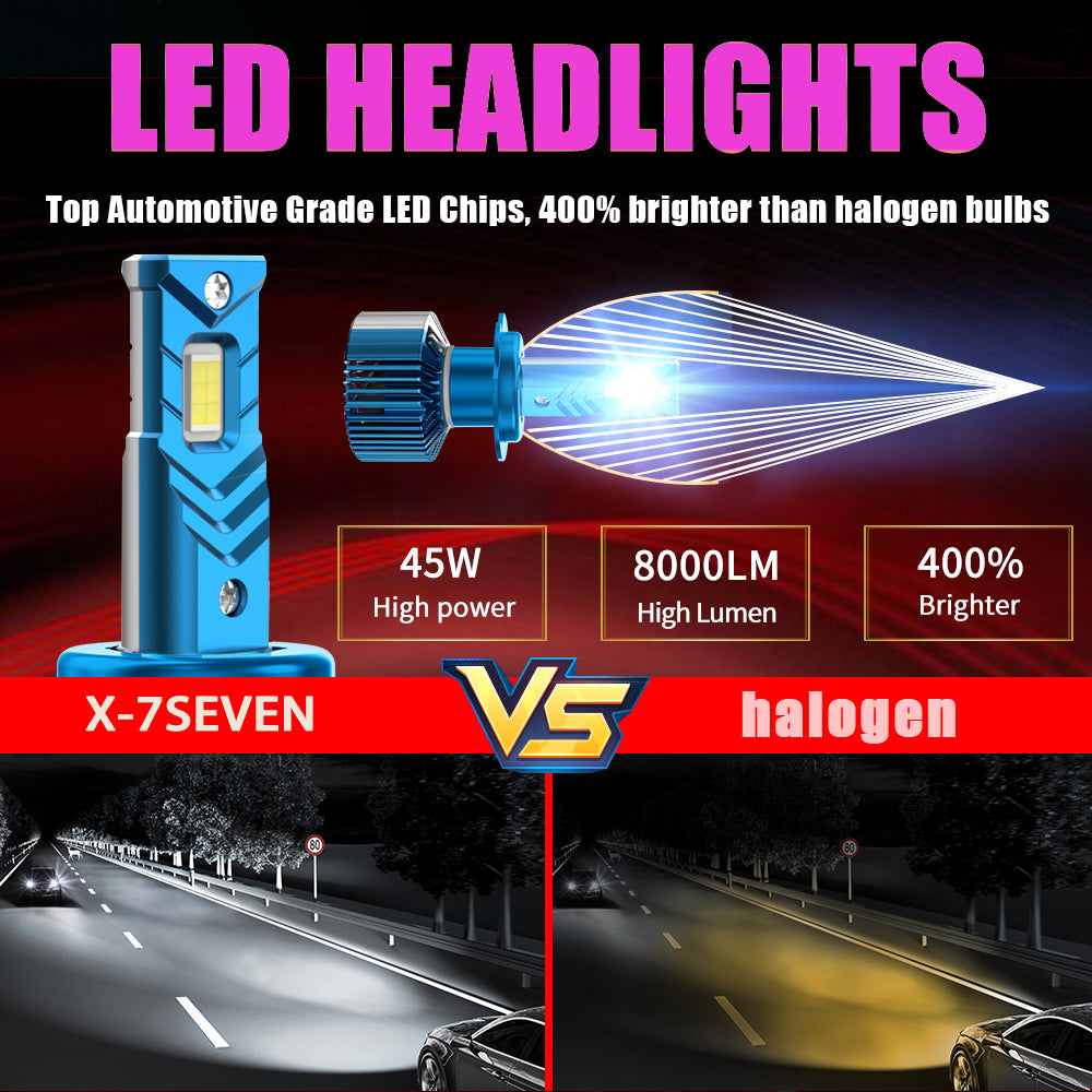 X-7SEVEN Super Canbus X-Emperor Pro Series 115W 13000LM Auto Headlight Wholesale LED Headlight H4 H7 H11 Led Headlamp For Jeep