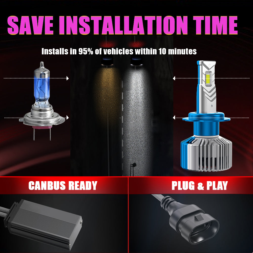 X-7SEVEN Super Canbus X-Emperor Pro Series 115W 13000LM Auto Headlight Wholesale LED Headlight H4 H7 H11 Led Headlamp For Jeep