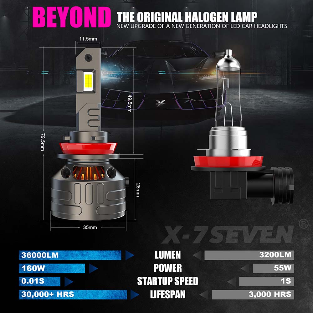 X-7SEVEN OEM High Brightness X-Kronos Series 160W 36000LM H4 H1 H7