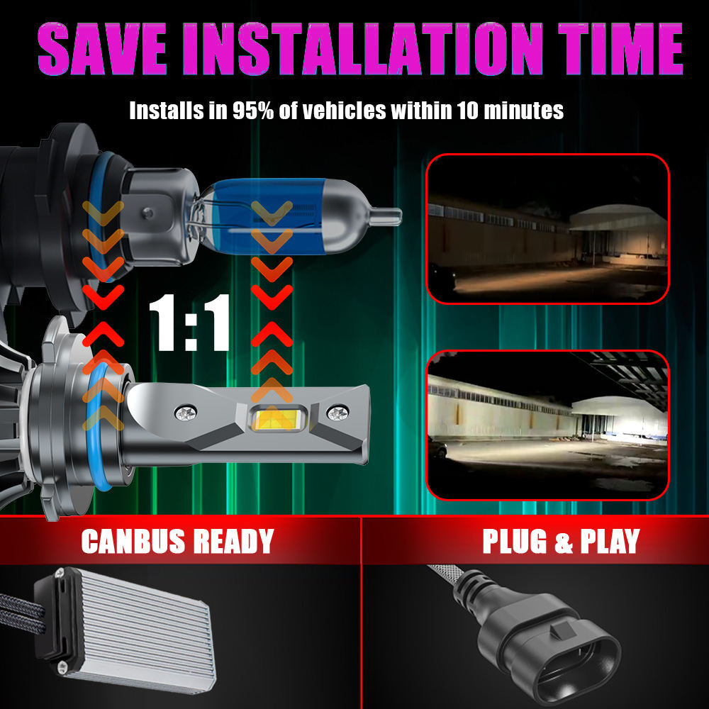 X-7SEVEN Error Free X-T1 Plus Series 85W 8500LM CSP Chips 6500K H7 LED Headlight Bulb Canbus Car 12V Conversion Kit Focos H7 LED Light