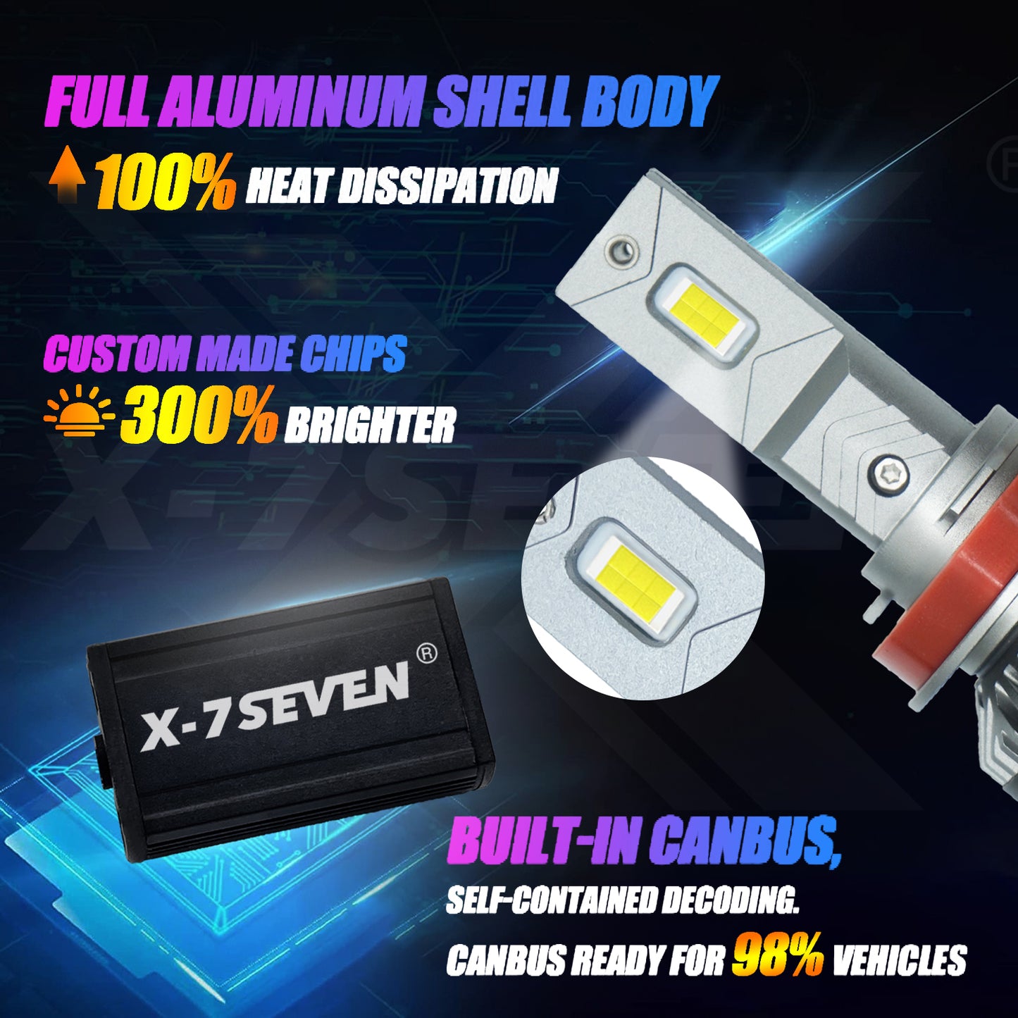 X-7SEVEN Premium Quality X-Zeus Pro Series 170W 35000LM H4 H7 H1 High Low Beam Faro Led Auto LED Headlight Bulb